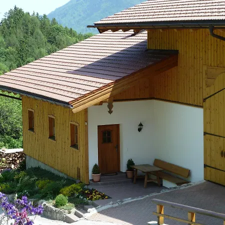 Hacher Josef - Bergpanorama | Chiemgau Karte Marquartstein